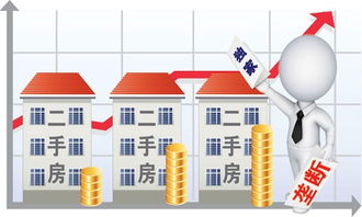 限時(shí)VIP簽單 中介獨(dú)家代理的新裝舊酒