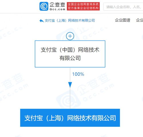 胡喜卸任上海螞蟻韻保公司法定代表人，螞蟻集團(tuán)技術(shù)高管調(diào)整引關(guān)注